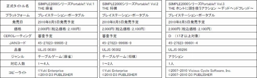 SIMPLE꡼PSPо졣853ȥ뤬ȯͽ