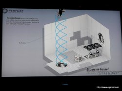 #008Υͥ/E3 2010ϡȥץ饤ɤSteamworksбPS3ǤäE3ǡPortal 2פΥǥ򸫤ƤƥࡼӡǺ