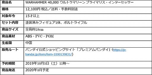  No.004Υͥ / WARHAMMER40,000סڡޥ꡼Υե奢о졣ͽդ򳫻