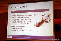 画像ギャラリー No.003のサムネイル画像 / ペイパルジャパン,日本におけるオンライン決済サービス「PayPal」の事業拡大に関する成長戦略説明会を開催