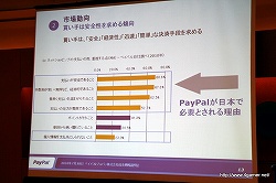 画像ギャラリー No.010のサムネイル画像 / ペイパルジャパン,日本におけるオンライン決済サービス「PayPal」の事業拡大に関する成長戦略説明会を開催