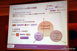 画像ギャラリー No.014のサムネイル画像 / ペイパルジャパン,日本におけるオンライン決済サービス「PayPal」の事業拡大に関する成長戦略説明会を開催