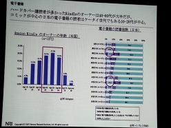 画像ギャラリー No.010のサムネイル画像 / ペイパルジャパン,日本向け戦略事業説明会を開催。今後5年間のECおよびデジタルコンテンツ市場の大きな成長を見込み,さらなるサービスの充実を図る