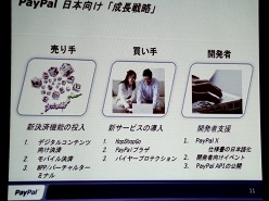 画像ギャラリー No.020のサムネイル画像 / ペイパルジャパン,日本向け戦略事業説明会を開催。今後5年間のECおよびデジタルコンテンツ市場の大きな成長を見込み,さらなるサービスの充実を図る