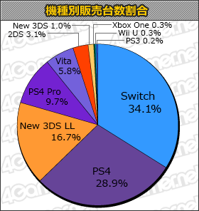 ���������꡼ No.001�Υ���ͥ������ / �֥饸����ȥҥ��ȥꥢ �ѡ��ե����ȥ����Υ������פ�2��4000�ܤΡ֥����ॽ�եȽ��������󥭥󥰡ܡ�