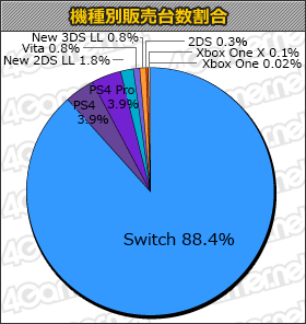  No.001Υͥ / ֥ݥåȥ󥹥 Let's Go! ԥ奦Let's Go! ֥פ661000ܤΡֽ󥭥󥰡ܡ