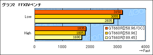 #029Υͥ/MSIΥޡΡPCGT660Rץӥ塼Ÿ뿷¸ߴȯǤ뤫