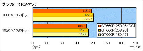 #033Υͥ/MSIΥޡΡPCGT660Rץӥ塼Ÿ뿷¸ߴȯǤ뤫