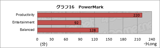 #056Υͥ/ΡPCGPUGeForce GTX 980MܵμϤϤˡMSIޡΡPCGT72 2QE Dominator Proץӥ塼