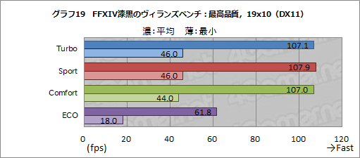  No.055Υͥ / PRMSIΥΡPCGS65 StealthפϡRTX 2080 Max-Qܤǥ2kg¸˻⤱륲ޡPC