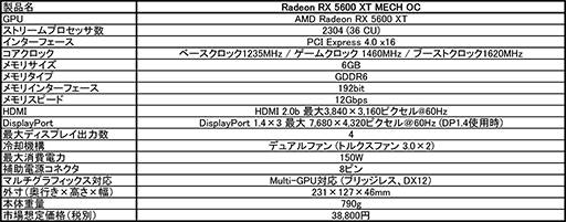 MSI2ϢեѤȼ顼ܤRX 5600 XTɤȯ