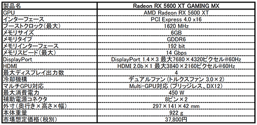 MSIȼ2Ϣե󥯡顼ѤRX 5600 XTܥɤȯ