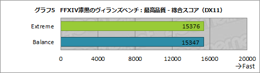 #042Υͥ/PRMSIΥΡPCGF75 ThinפϡGeForce RTX 3060ܤǥबŬʥȥѥեޥ󥹤ι⤤ޥ