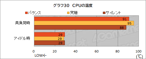 #063Υͥ/PR17ߤ㤨MSIΡPCKatana GF76פϡϤ󥲡ӤǤǽͥ1