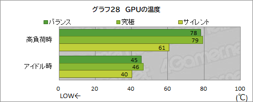 #057Υͥ/PRMSI17.3ΡPCKatana GF76 12Uפϡ12Core i7RTX 3070 TiܤޤѤäǽޥ