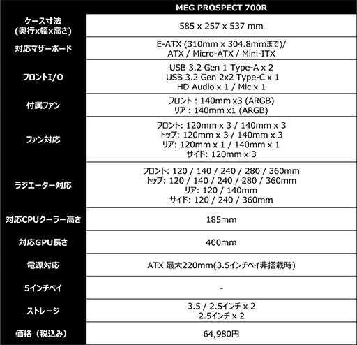  No.005Υͥ / ̥åѥͥǥեLEDǤE-ATX PCMSI