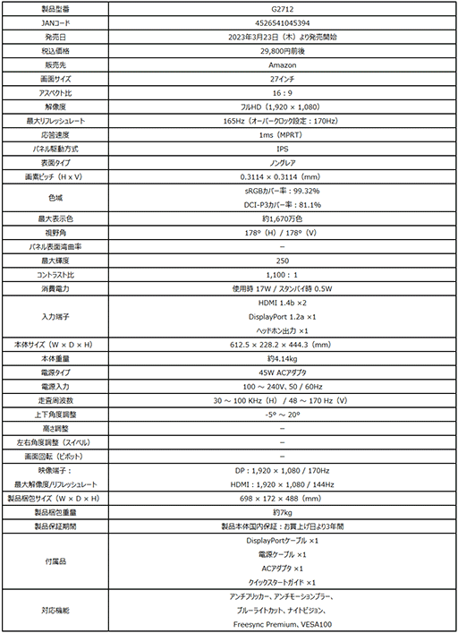 170Hzɽб271440pޡվǥץ쥤MSI