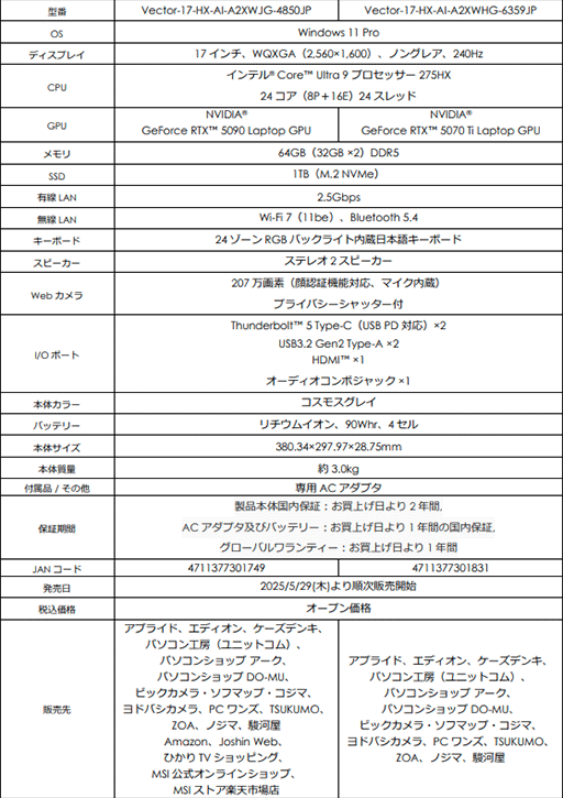 ���������꡼ No.004�Υ���ͥ������ / RTX 5090��240Hzɽ���վ��ѥͥ��������MSI�Υϥ�����ɥΡ���PC��Vector 17 HX AI A2XW�פ�5��29��ȯ��