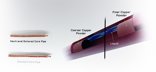 画像ギャラリー No.006のサムネイル画像 / いにしえのオリファンを最新技術で作ったらどうなる? MSI製グラフィックスカードのコンセプトモデルで懐かしい気持ちになった