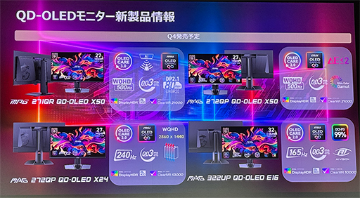 ���������꡼ No.001�Υ���ͥ������ / 500Hzɽ�����б������̻ҥɥå�ͭ��EL�ѥͥ����27����ǥ�ʤɡ�MSI������ȯ��ͽ��Υ����ޡ������ǥ����ץ쥤�����