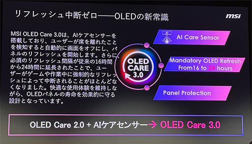 ���������꡼ No.005�Υ���ͥ������ / 500Hzɽ�����б������̻ҥɥå�ͭ��EL�ѥͥ����27����ǥ�ʤɡ�MSI������ȯ��ͽ��Υ����ޡ������ǥ����ץ쥤�����