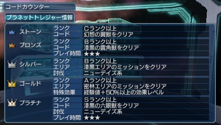 ���������꡼ No.052�Υ���ͥ������ / �֥ե��󥿥����������ݡ����֥�2 ����ե��˥ƥ��ס����ԥ�����2�Υץ�����������1�ϤΥ��ȡ��꡼��Ҳ𡣿����ǡȥץ�ͥåȥȥ쥸�㡼�����ƥ�ɤγ��פ�