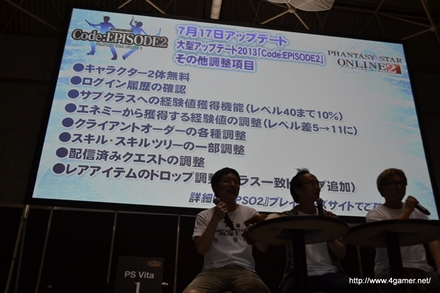 画像ギャラリー No.037のサムネイル画像 / 「PSO2 es」との連動要素や「フォトンチェア」などEPISODE2の新要素が公開された「ファンタシースター感謝祭2013」大阪会場の模様をレポート