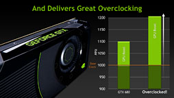 #023Υͥ/NVIDIAKeplerפGeForce 600եߥ꡼ȯɽƥޤȤƥå