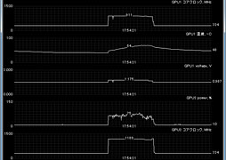 #026Υͥ/GeForce GTX 680SLIƥȥݡȡ2-way3-wayΥGPU Boostεưǧ 