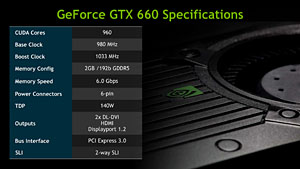 #005Υͥ/GeForce GTX 660ץӥ塼2Ⱦ㤨ĶGTX 580ɤ&#033;&#063;