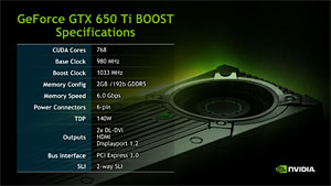 GeForce GTX 650 Ti BOOSTץӥ塼19800ߤǻԾGTX 660ʬɤ㤤ʤΤ