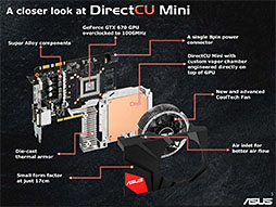 Ĺ170mmMini-ITXɤASUSGTX 670ɤ