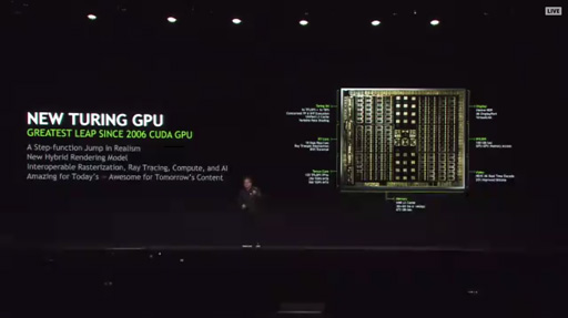 NVIDIAQuadro RTXפȯɽΥ쥤ȥ졼GPU