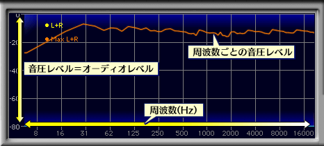 #036Υͥ/ˡΥޡإåɥåȥƥDR-GA500ץӥ塼᡼ܵϲ