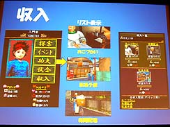 画像ギャラリー No.015のサムネイル画像 / 鈴木 裕氏が新作「シェンムー街」をプレゼン。かつて「芭月 巌」の声を演じた藤岡弘、さんも登場した「シェンムー街」制作発表会レポート