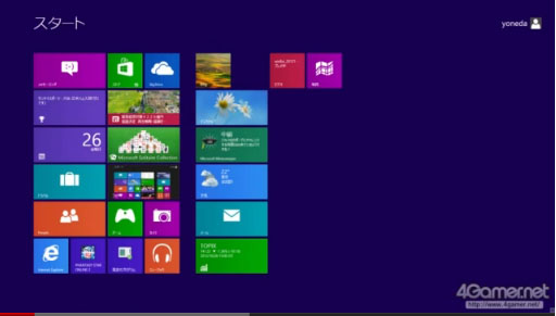 Windows 8 Style UIΥ