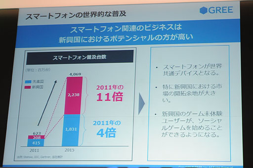 TGS 2012ϥ꡼»ˤĴֱݡȡޡȥեŪڤȼԾͽ¬Ȥб