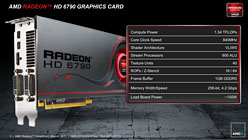 Radeon HD 6790ץӥ塼ǽȾϤΥХ󥹤ɹʤ顤ŸͤȲ꤬