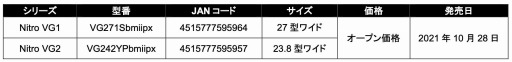 Acer165HzɽбΥեHDվǥץ쥤ȯ䡣2723.82