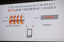 #022Υͥ/KDDI2014ƥǥΥޥ8ʤʤɤȯɽꥢꥲWiMAX 2ξбǹ®̿ǽ򽼼