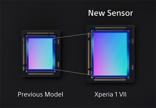 画像ギャラリー No.010のサムネイル画像 / ソニーが新型スマホ「Xperia 1 VII」を発表。広角カメラとサウンド機能を強化