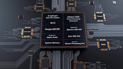 QualcommSoCSnapdragon 845פμϤ餫ˡ ȯˤ٥ޡ̥ݡ