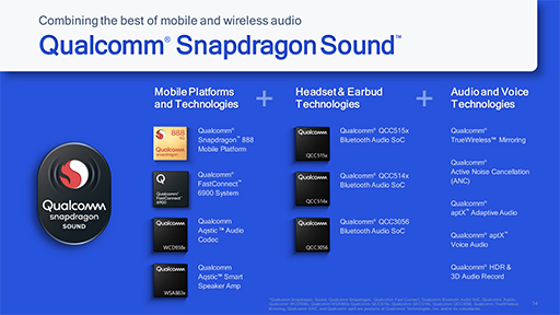 QualcommSnapdragon Soundפȯɽϥɥޡȥեβٱ㸺¸