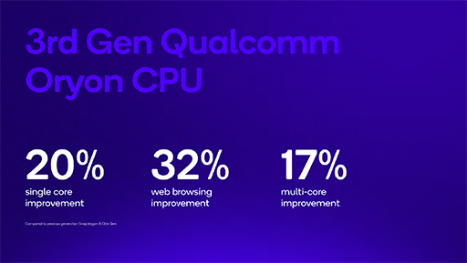 ꡼ No.004Υͥ / ޡȥեǾSoCSnapdragon 8 Elite Gen 5פȯɽˡ4.6GHzưCPUѤǽ