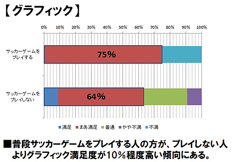 ���������꡼ No.005�Υ���ͥ������ / ��FC�ޥ͡����㡼�ס��ե����������롼�ץƥ��ȥ�ݡ��Ȥ�����줿�ե����ɥХå���Ƽ�ǡ�������������ߤ�CBT�˸�����Ĵ���Ƚ������ʹ���