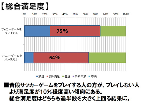 ���������꡼ No.008�Υ���ͥ������ / ��FC�ޥ͡����㡼�ס��ե����������롼�ץƥ��ȥ�ݡ��Ȥ�����줿�ե����ɥХå���Ƽ�ǡ�������������ߤ�CBT�˸�����Ĵ���Ƚ������ʹ���