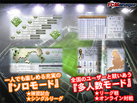 ���������꡼ No.011�Υ���ͥ������ / ��FC�ޥ͡����㡼�ס��ե����������롼�ץƥ��ȥ�ݡ��Ȥ�����줿�ե����ɥХå���Ƽ�ǡ�������������ߤ�CBT�˸�����Ĵ���Ƚ������ʹ���