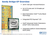 IntelΥåץåȥɥޥåפǧޤʤоΡZ68פSandy Bridge-EбΡX79סIvy BridgeбΡZ77פޤ