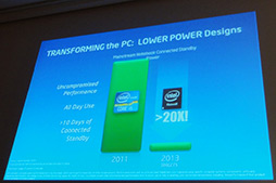 #012Υͥ/ƥ롤եȥȯԸ絬ϥ٥Ȥ򳫺šUltrabookϳƼ糧󥵡Windows 8ǤѤ