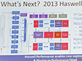 GDC 2013ϼCPUHaswellUltrabookϡ⥲बդˤʤ롩 IntelƳĥ